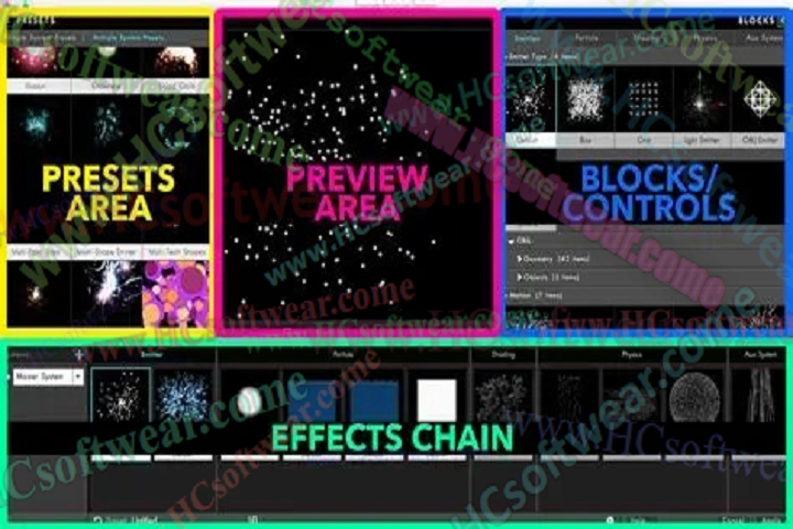 تحميل Trapcode Particular 2026.0.0