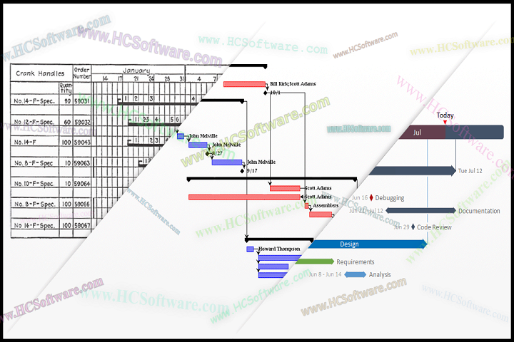 Office Timeline Download Office Timeline Download