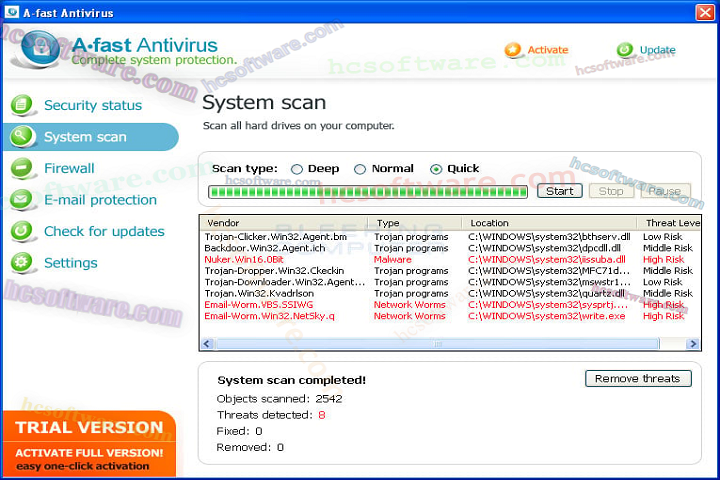 تحميل Antivirus Removal Tool 2025 Free download full Version