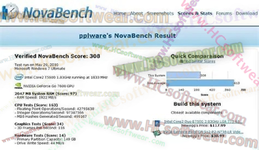  NovaBench 5.6.12لاختبار المعالج وكرت الشاشة والذاكرة
