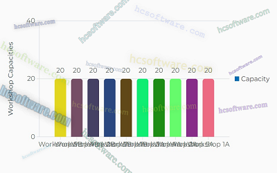 Radzen Blazor Studio 2024 