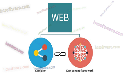TMS WEB Core for Delphi 2024