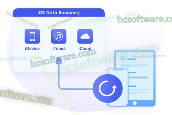 Syncios iOS Data Recovery 2025 Free Download Full Version