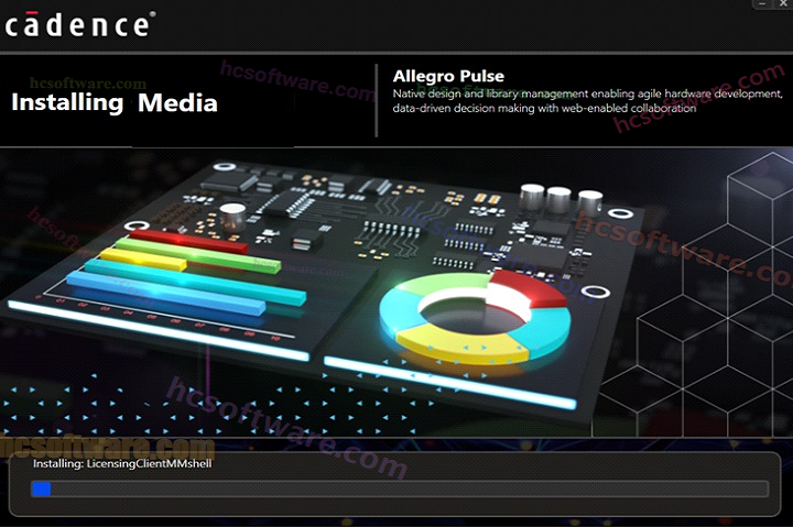 Cadence SPB OrCAD X/Allegro X 2024  Free Download