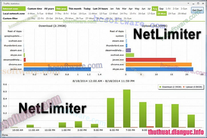 تنزيل NetLimiter Pro  Free Download Full Version