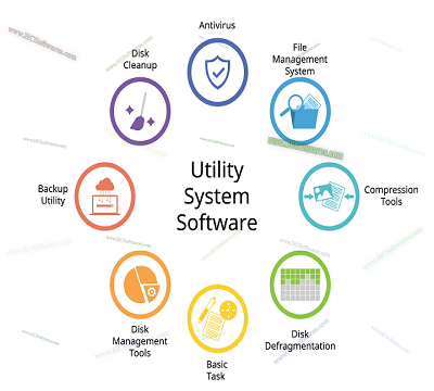 System Utilities 1.4.1