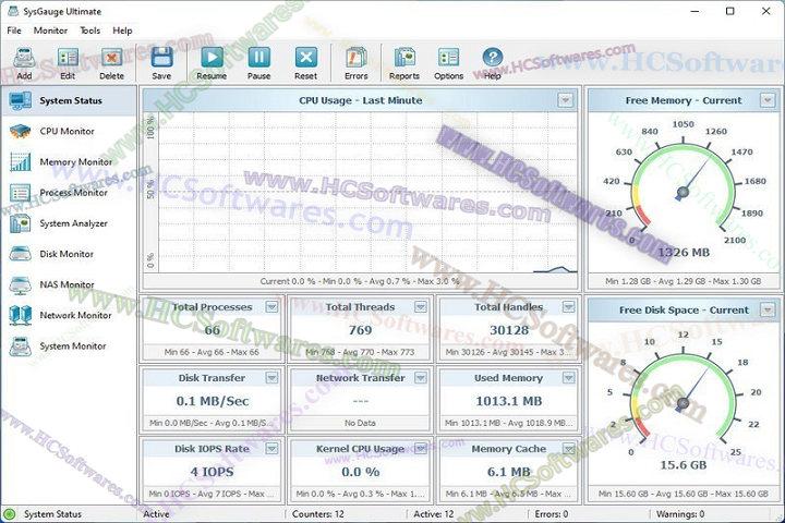 SysGauge 12.4.16 Free Download 