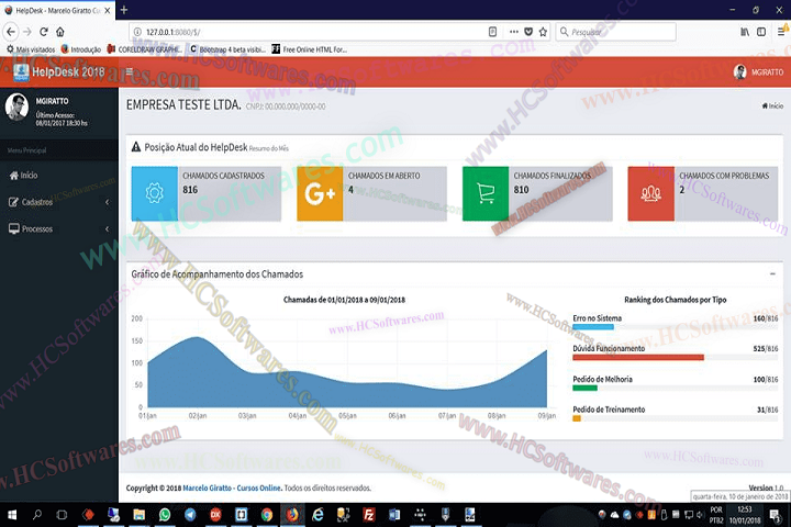 IntraWEB Ultimate Free Download IntraWEB Ultimate Free Download
